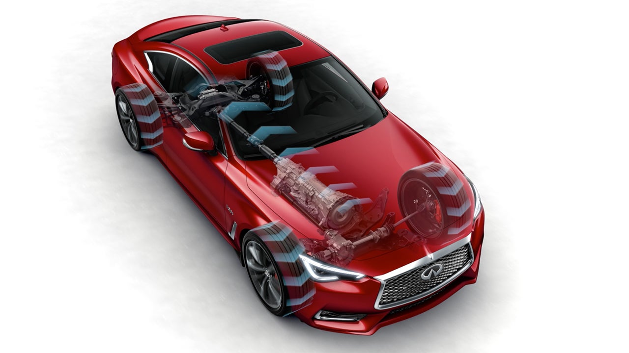 2020 INFINITI Q60 - Harper INFINITI in Knoxville TN