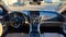 2024 Acura RDX Advance Package SH-AWD