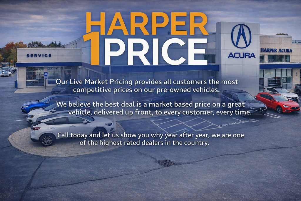 2024 Acura MDX Type S w/Advance Package SH-AWD