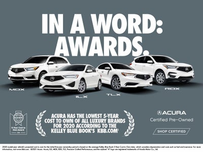 2024 Acura MDX Technology