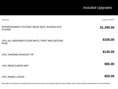 2014 Cadillac Escalade Luxury