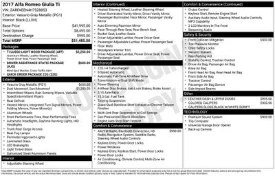 2017 Alfa Romeo Giulia Ti