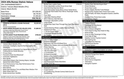 2024 Alfa Romeo Stelvio Veloce