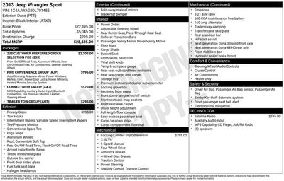2013 Jeep Wrangler Sport