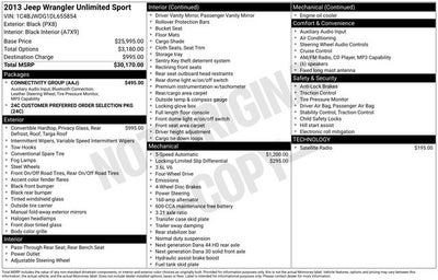 2013 Jeep Wrangler Unlimited Sport