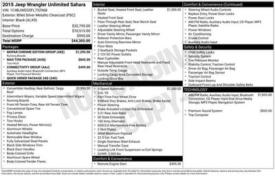 2015 Jeep Wrangler Unlimited Sahara