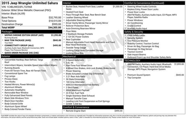 2015 Jeep Wrangler Unlimited Sahara