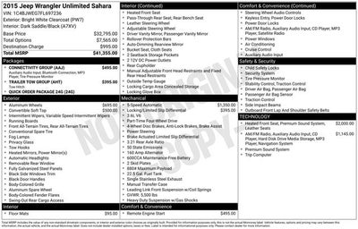 2015 Jeep Wrangler Unlimited Sahara