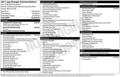 2017 Jeep Wrangler Unlimited Rubicon