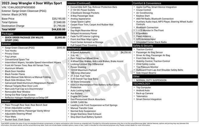 2023 Jeep Wrangler Willys