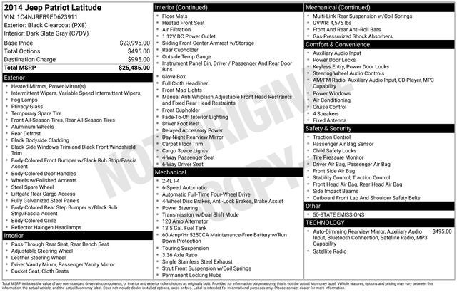 2014 Jeep Patriot Latitude