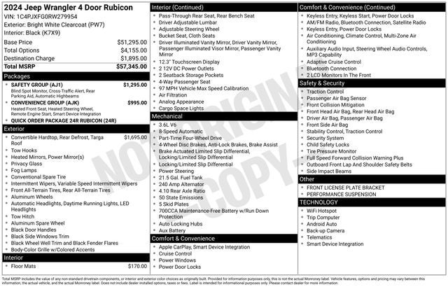 2024 Jeep Wrangler Rubicon