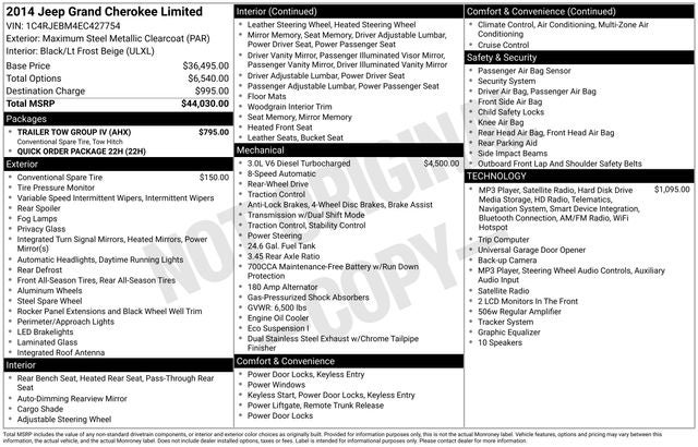 2014 Jeep Grand Cherokee Limited