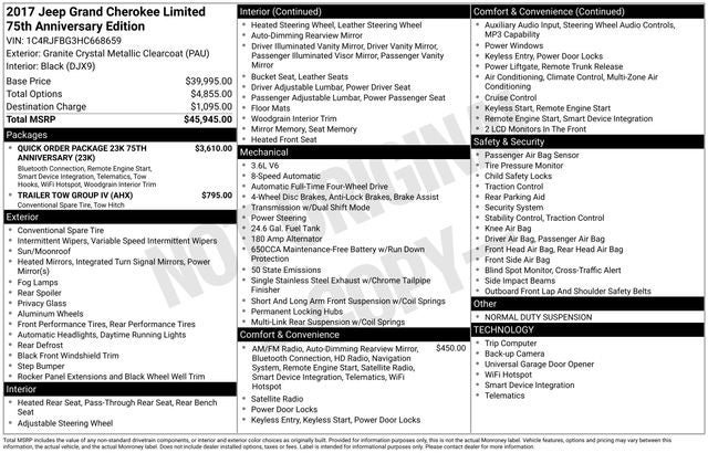 2017 Jeep Grand Cherokee Limited 75th Anniversary Edition