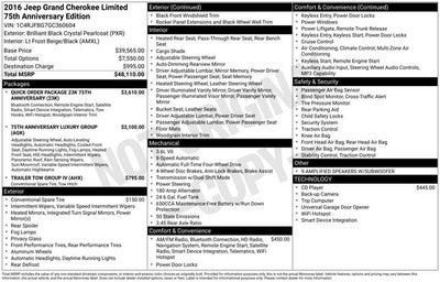 2016 Jeep Grand Cherokee Limited