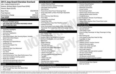 2013 Jeep Grand Cherokee Overland