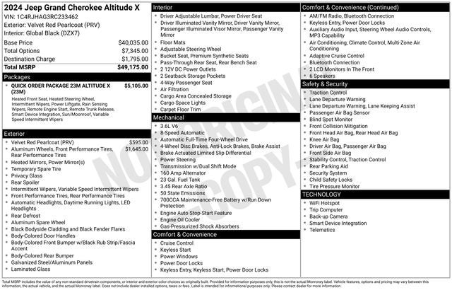 2024 Jeep Grand Cherokee Altitude X