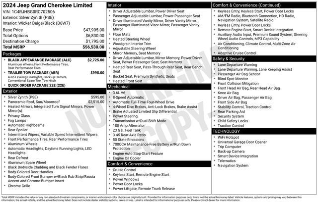 2024 Jeep Grand Cherokee Limited
