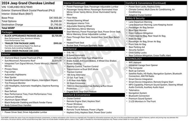 2024 Jeep Grand Cherokee Limited