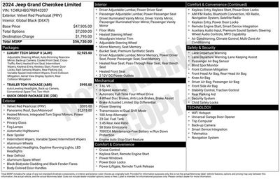 2024 Jeep Grand Cherokee Limited