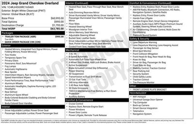 2024 Jeep Grand Cherokee Overland