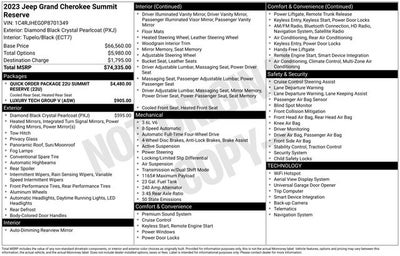 2023 Jeep Grand Cherokee Summit