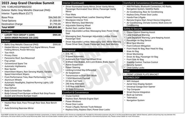 2023 Jeep Grand Cherokee Summit