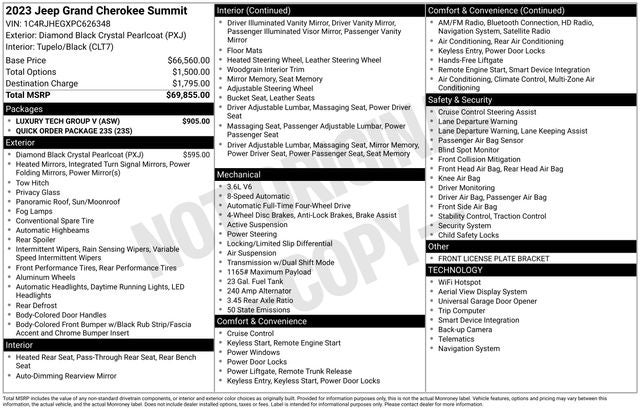 2023 Jeep Grand Cherokee Summit