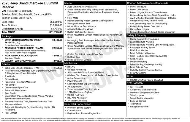 2023 Jeep Grand Cherokee L Summit