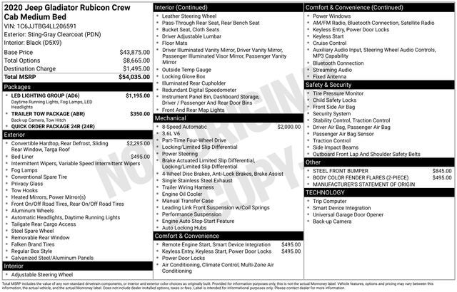 2020 Jeep Gladiator Rubicon