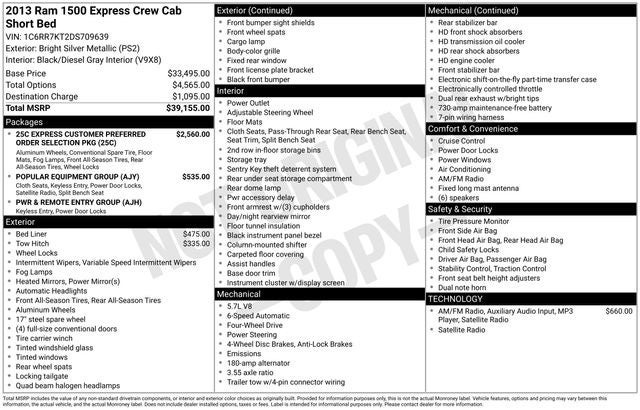 2013 RAM 1500 Express
