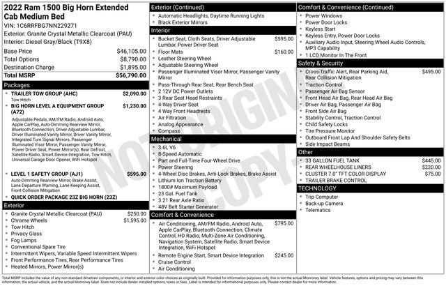 2022 RAM 1500 Big Horn/Lone Star