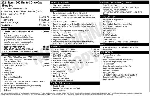 2021 RAM 1500 Limited
