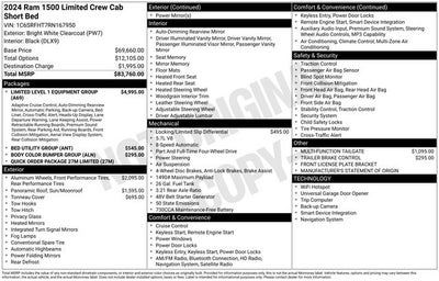 2024 RAM 1500 Limited