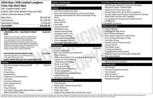 2024 RAM 1500 Limited