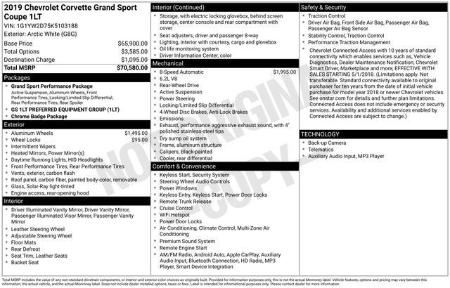 2019 Chevrolet Corvette Grand Sport 1LT