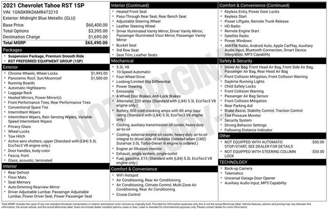 2021 Chevrolet Tahoe RST