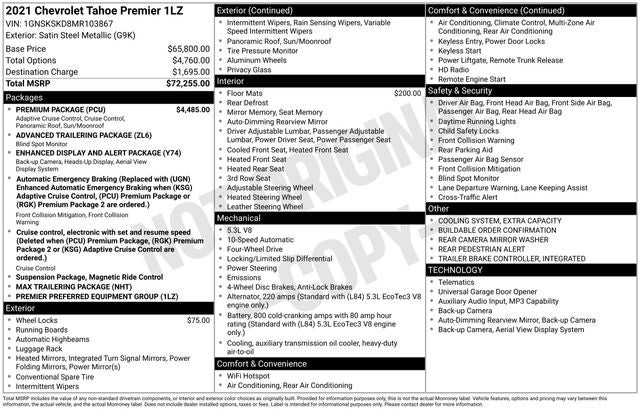 2021 Chevrolet Tahoe Premier