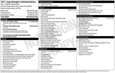 2011 Jeep Wrangler Unlimited Sahara