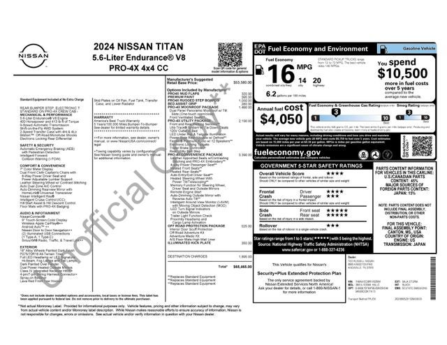 2024 Nissan Titan PRO-4X