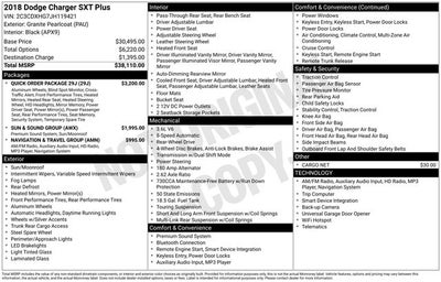 2018 Dodge Charger V6 Plus
