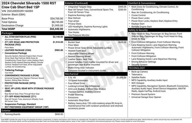 2024 Chevrolet Silverado 1500 RST