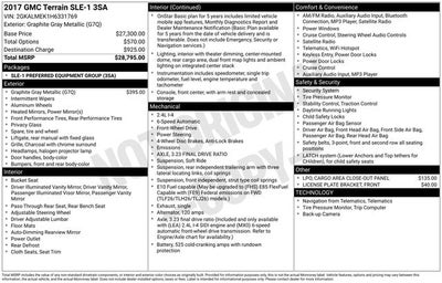 2017 GMC Terrain SLE-1