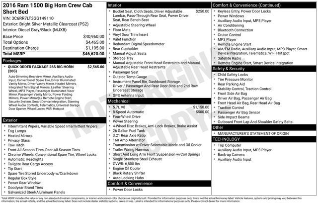 2016 RAM 1500 Big Horn