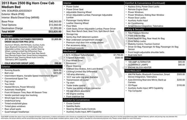 2013 RAM 2500 Big Horn
