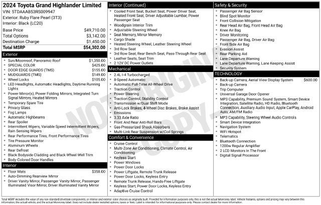 2024 Toyota Grand Highlander Limited