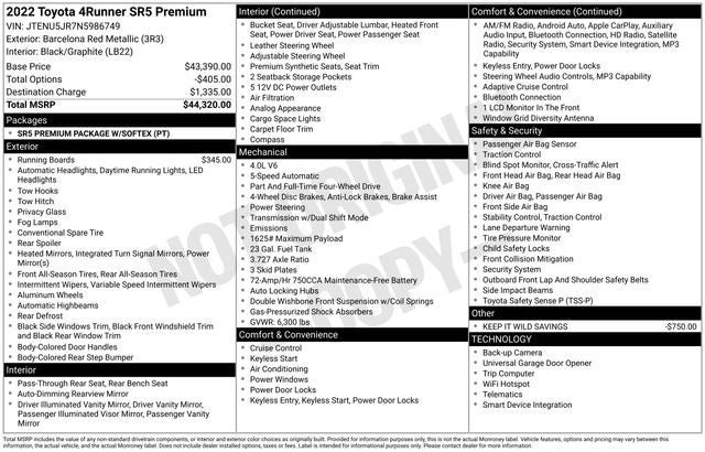 2022 Toyota 4Runner SR5 Premium