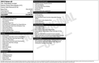 2012 Scion xD Release Series 4.0