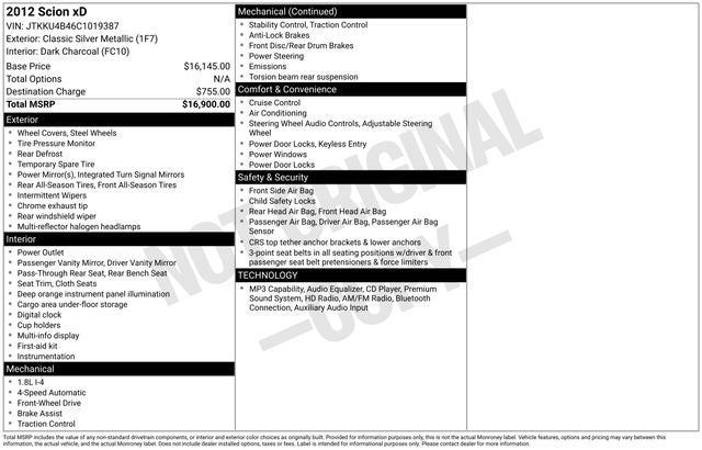 2012 Scion xD Release Series 4.0