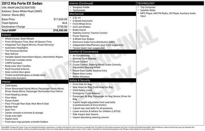 2012 Kia Forte EX